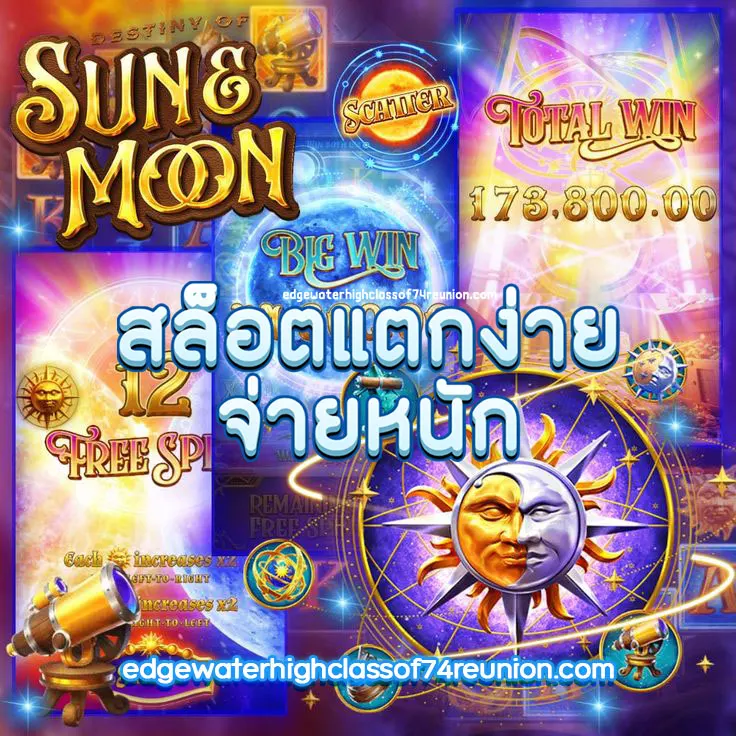 สล็อต แตก ง่าย จ่าย หนัก